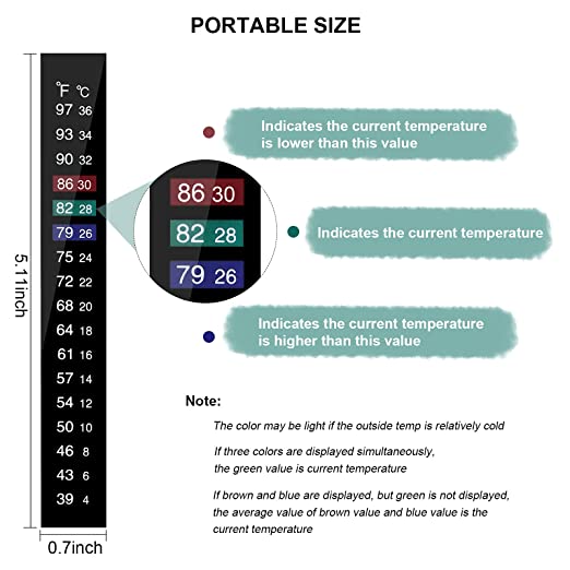 Propane QRD(Quick Reaction Device) - Image 4